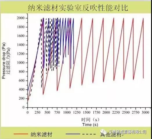 复盛2116010085(2116010086)(图7)